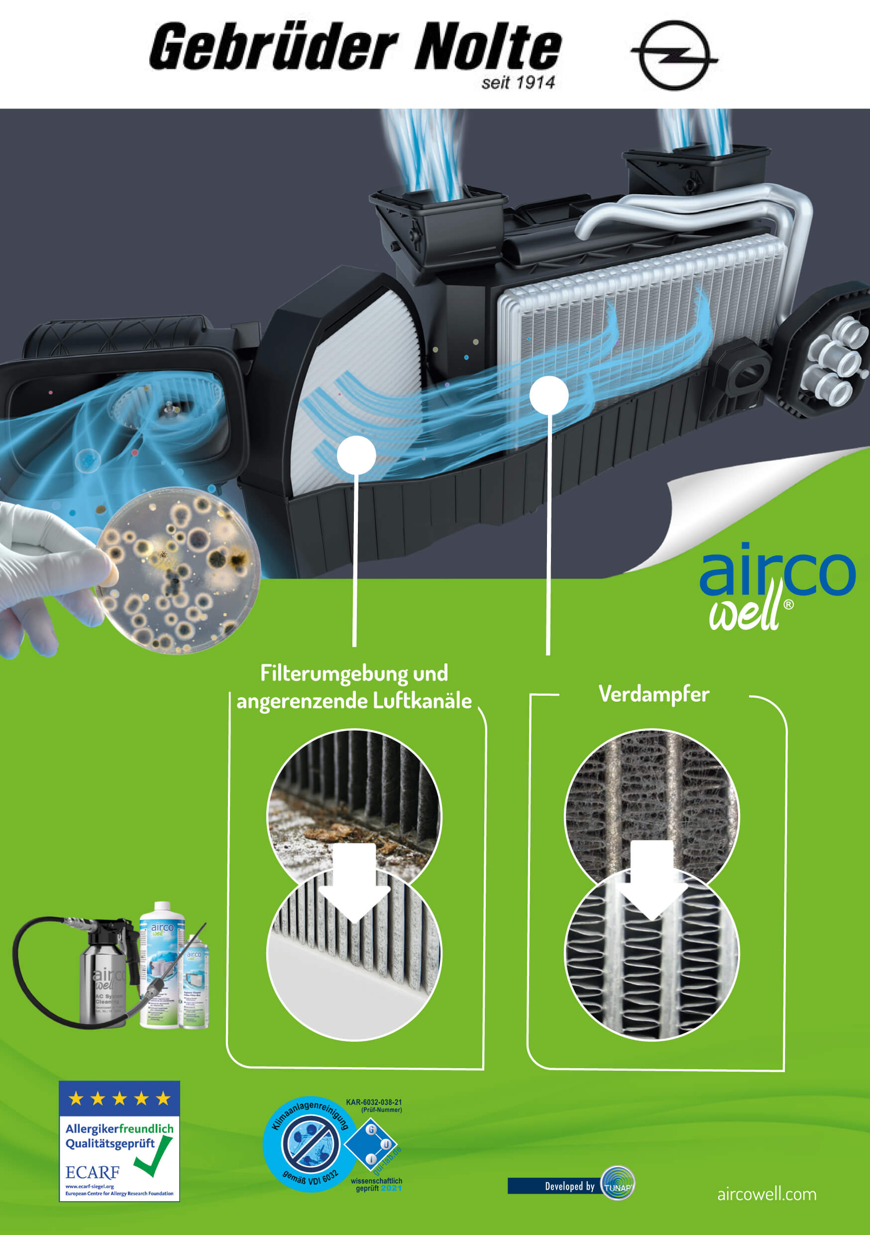 Das Klimaanlagen-Reinigungssystem airco well®